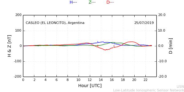 leon_190725.min.png