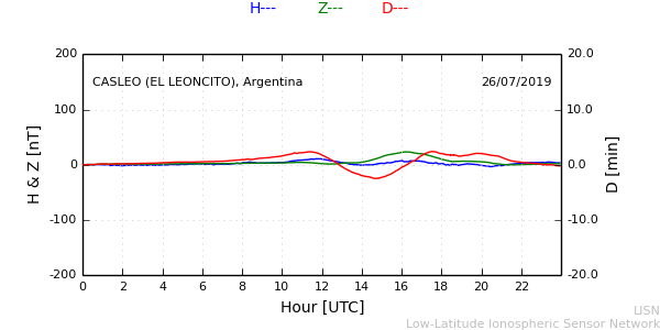leon_190726.min.png