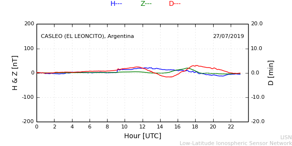 leon_190727.min.png