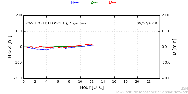 leon_190729.min.png