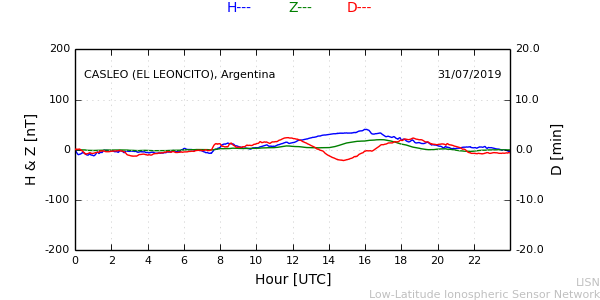 leon_190731.min.png