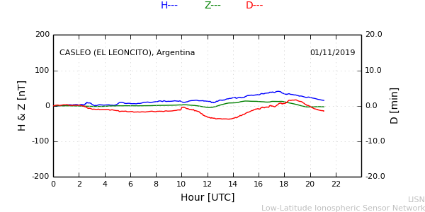 leon_191101.min.png