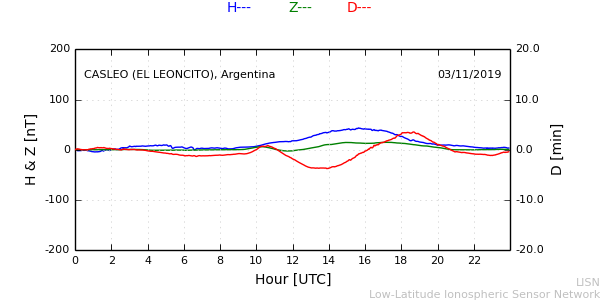 leon_191103.min.png