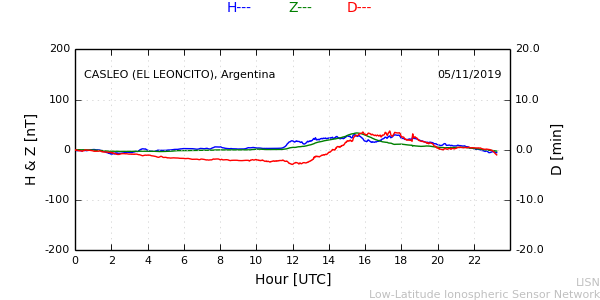 leon_191105.min.png