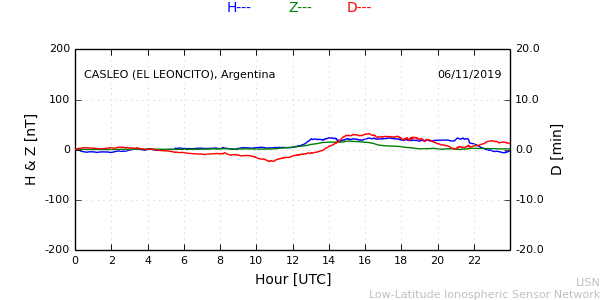 leon_191106.min.png