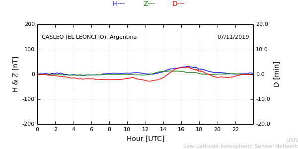 leon_191107.min.png