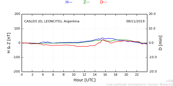 leon_191109.min.png