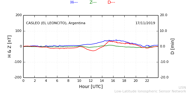 leon_191117.min.png
