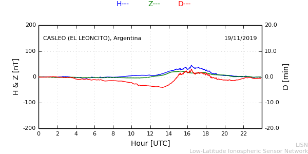leon_191119.min.png