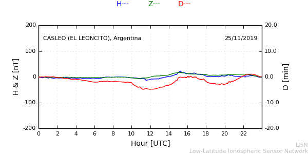 leon_191125.min.png