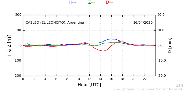 leon_200416.min.png