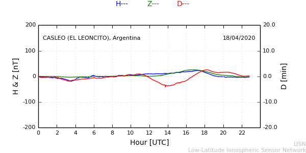 leon_200418.min.png