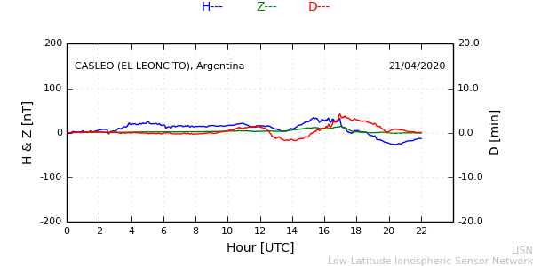 leon_200421.min.png