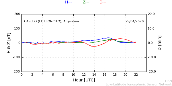 leon_200425.min.png