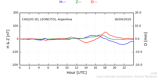 leon_200426.min.png