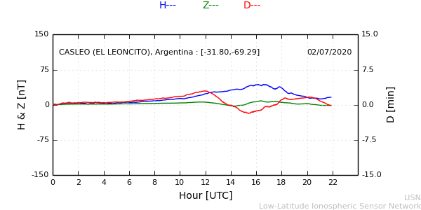leon_200702.min.png
