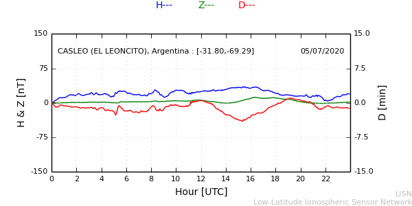 leon_200705.min.png