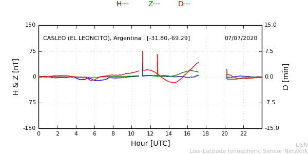 leon_200707.min.png