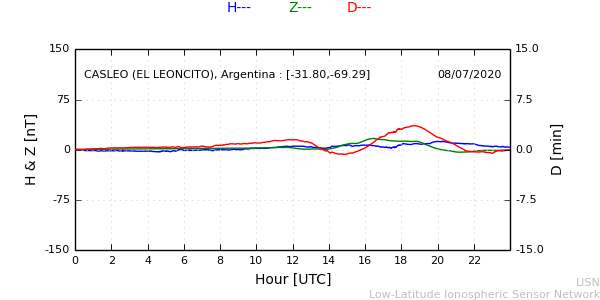 leon_200708.min.png