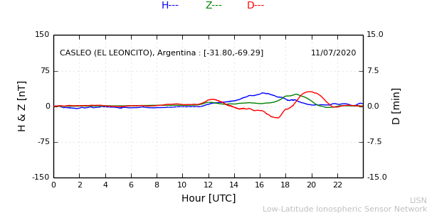 leon_200711.min.png
