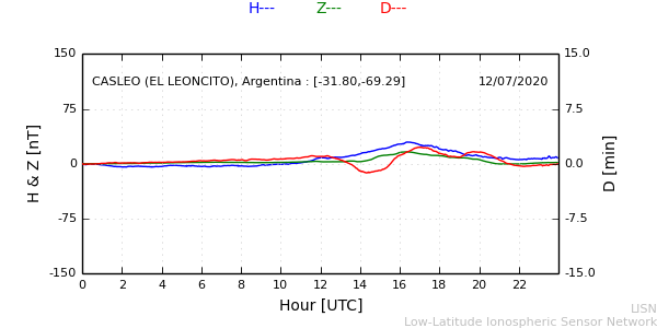 leon_200712.min.png