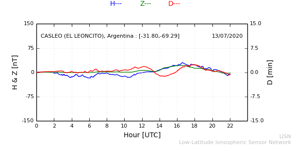 leon_200713.min.png