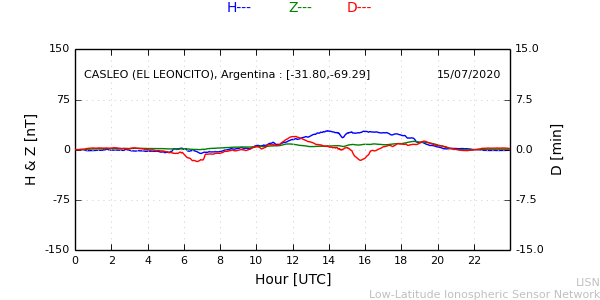 leon_200715.min.png