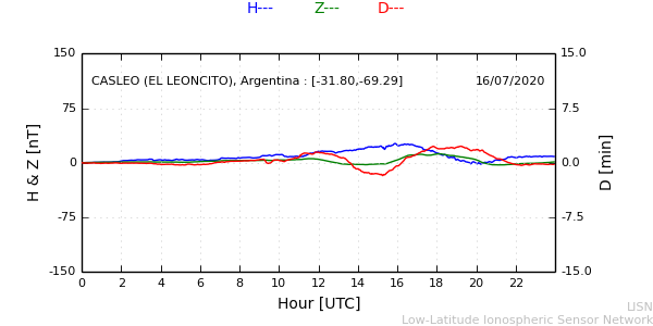 leon_200716.min.png