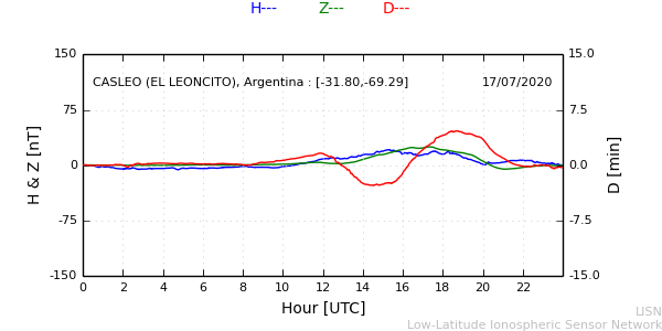 leon_200717.min.png