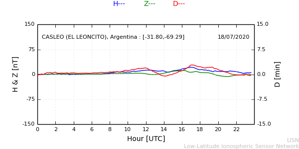 leon_200718.min.png
