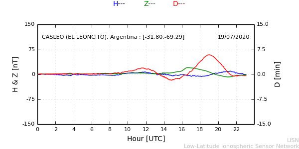 leon_200719.min.png
