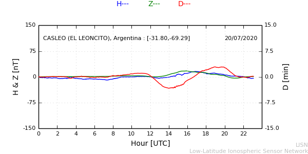 leon_200720.min.png