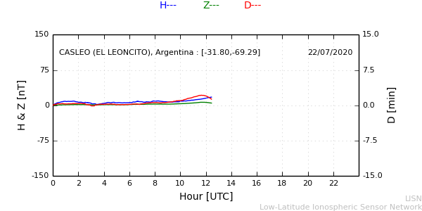 leon_200722.min.png