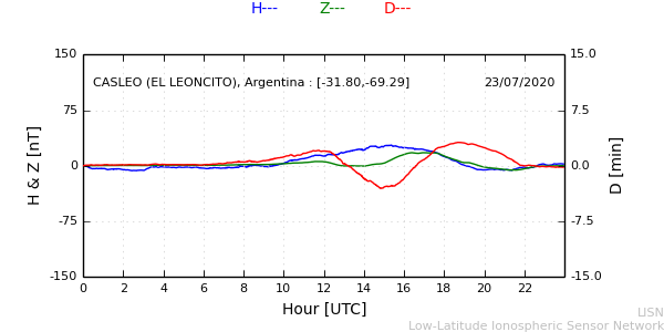 leon_200723.min.png