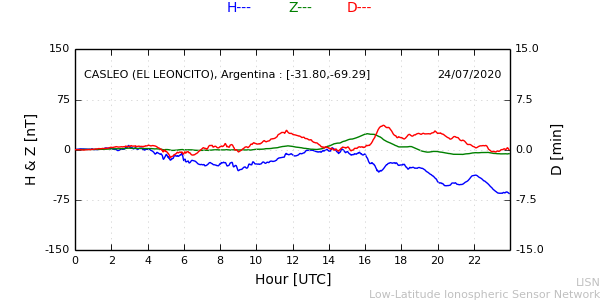 leon_200724.min.png