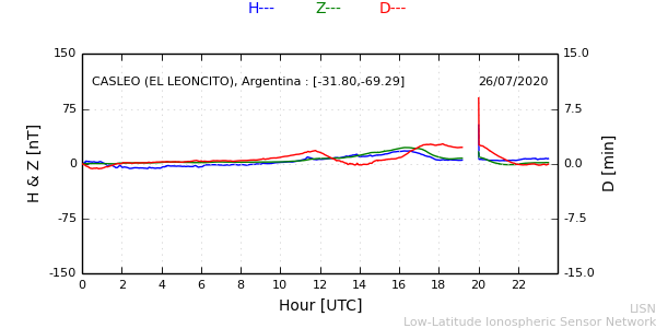 leon_200726.min.png