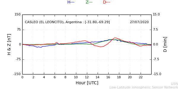 leon_200727.min.png