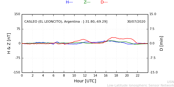 leon_200730.min.png