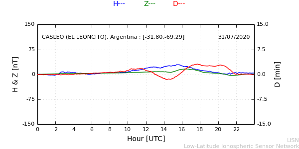 leon_200731.min.png