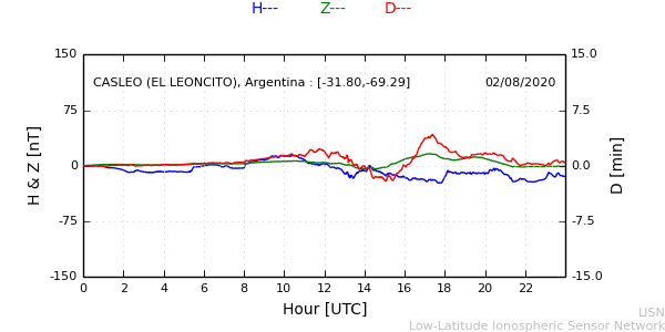 leon_200802.min.png