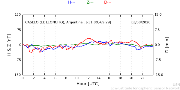 leon_200803.min.png