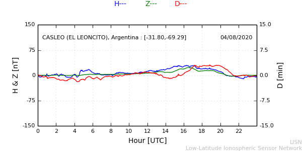 leon_200804.min.png