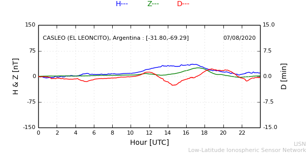 leon_200807.min.png