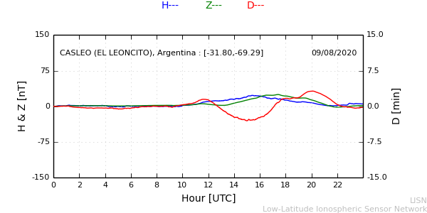 leon_200809.min.png