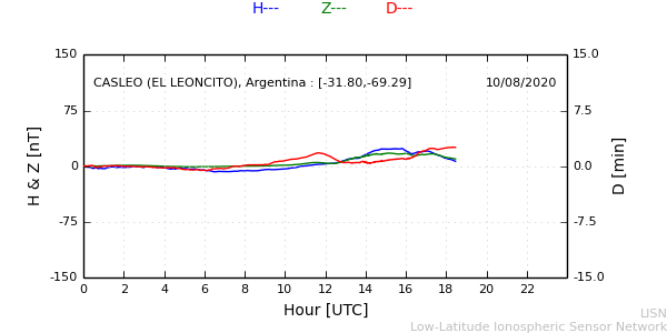 leon_200810.min.png