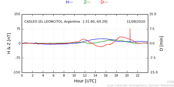 leon_200811.min.png