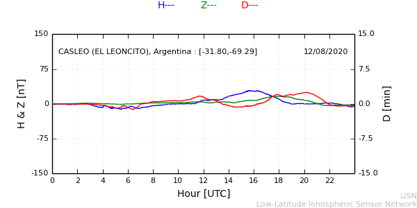 leon_200812.min.png