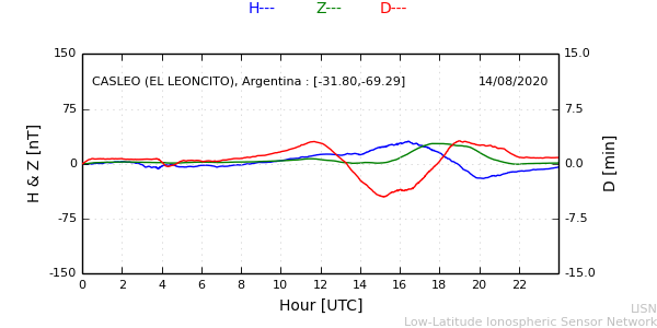 leon_200814.min.png