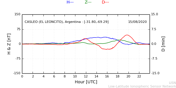 leon_200815.min.png