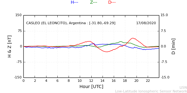 leon_200817.min.png